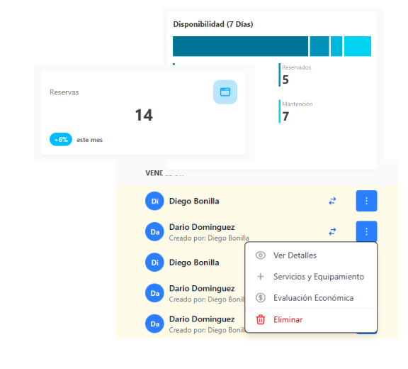 Seguimiento completo